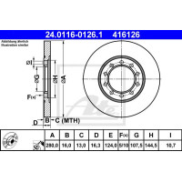 Kočioni disk ATE 24.0116-0126.1
