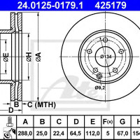 Kočioni disk ATE 24.0125-0179.1