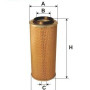 Filter zraka FILTRON AM 413