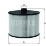 Filter za gorivo MAHLE KX 201D
