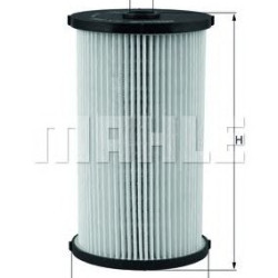 Filter za gorivo MAHLE KX 220D
