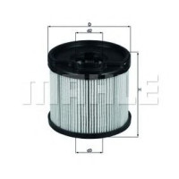 Filter goriva MAHLE KX 87D