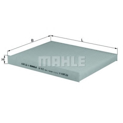 Filter klime MAHLE LA 813