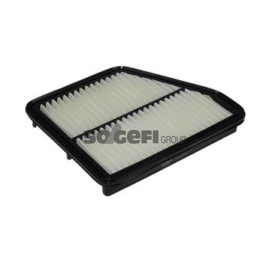 Filter zraka PURFLUX A1176