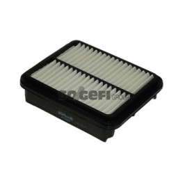 Filter zraka PURFLUX A1364