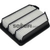 Filter zraka PURFLUX A1420