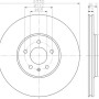 Kočioni disk TEXTAR 92160303