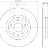Kočioni disk TEXTAR 92242703