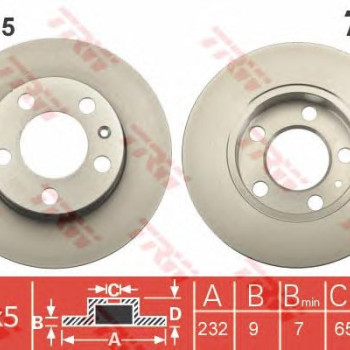Kočioni disk TRW DF2805