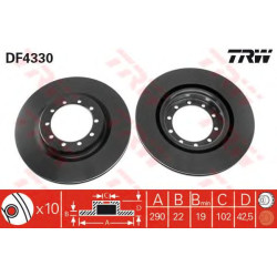 Kočioni disk TRW DF4330