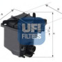Filter za gorivo UFI 24.027.00