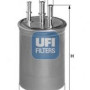 Filter za gorivo UFI 24.115.00