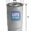Filter goriva UFI 24.379.01
