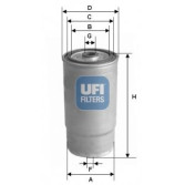 Filter za gorivo UFI 24.379.01