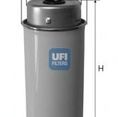 Filter goriva UFI 24.432.00