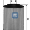 Filter za ulje UFI 25.054.00
