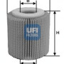 Filter za ulje UFI 25.056.00