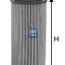 Filter za ulje UFI 25.094.00