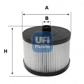 Filter za ulje UFI 25.145.00